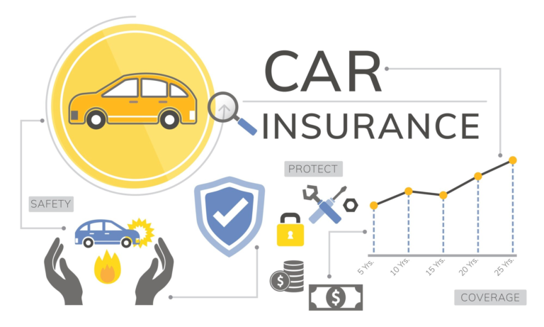 Car Insurance Assistance Programs Who Qualifies And How to Apply